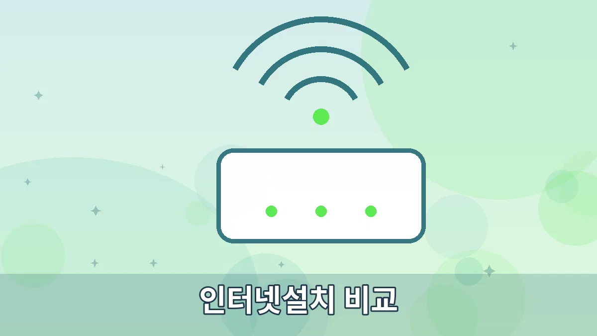 인터넷설치 비교 안내 이미지 2